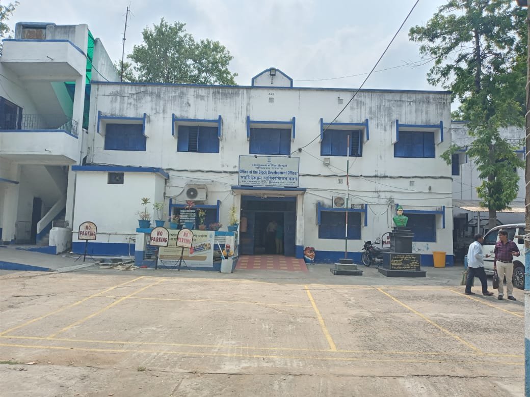 Block Image